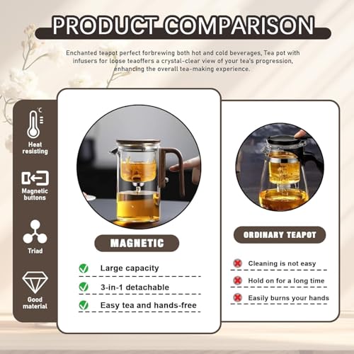 Enchanti Tea Pot with 2 Cups, Glass Teapot with Infuser, Magic Witchcraft Enchanted Tea Kettle with Strainer for Water Separation, Magical Push Control Tea pot for Loose Leaf Herbal Teas, 600ML