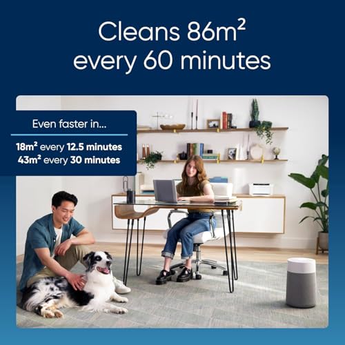 Blueair Blue 511i Max Smart WiFi Air Purifier, HEPASilent Dual Filtration Up To 43m², Whisper Quiet, Air Cleaner for Pets, Allergies, Virus, Dust, Mould, Smoke
