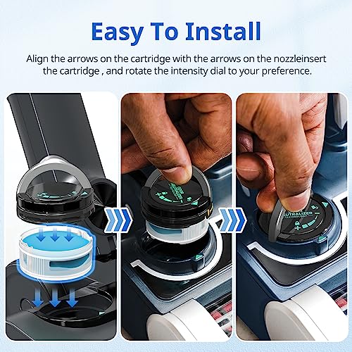 6 Pack Anti Odour Cartridge for Shark, Odor Neutralizer Cartridge for Shark HZ3000UKT, IZ400UK, IZ400UKT, IZ420UKT, NZ860UK, NZ860UKT, AZ913UK,AZ913UKT Vacuum Cleaner,Compare to Part No.1541fc3000