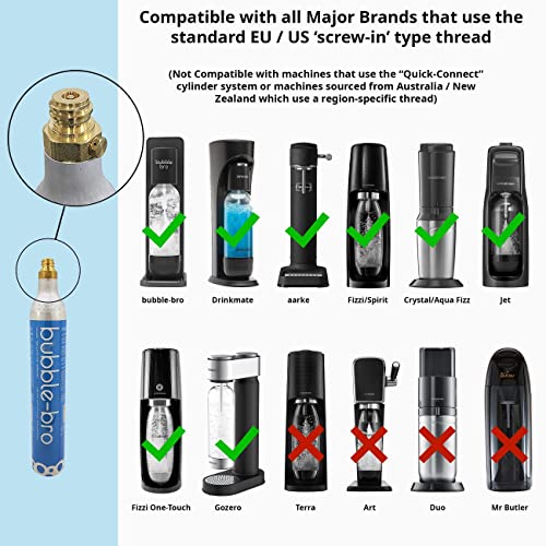 bubble-bro 60L CO2 Cylinder, compatible with bubble-bro, Drinkmate, Sodastream, aarke and other soda makers