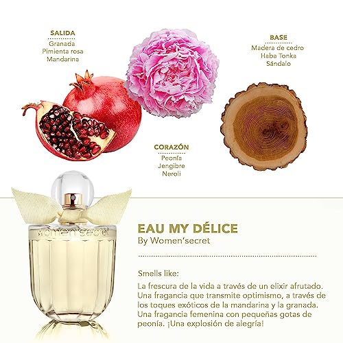 women'secret Women Secret Coffre Eau My Delice Eau De Toilette 100 Ml And Body Lotion 200 Ml Set For Women
