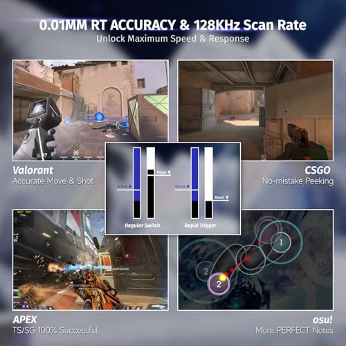 ATTACK SHARK X68 HE 8000Hz Rapid Trigger Keyboard, 0.01 mm RT Accuracy, Wired RGB 60% Gaming Keyboard with Magnetic Switches, Adjustable Actuation, Snap Tap, for PC/Mac, White Contours