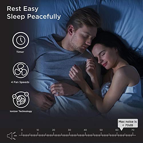 Medify MA-112 Air Purifier with H13 True HEPA Filter | 2,500 sq ft Coverage | for Allergens, Wildfire Smoke, Dust, Odors, Pollen, Pet Dander | Quiet 99.9% Removal to 0.1 Microns | White, 1-Pack
