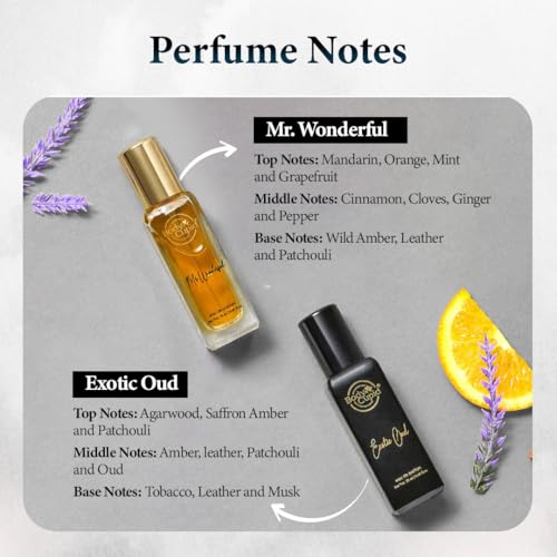 Body Cupid Luxury Perfume Gift Set for Men 4X20 ML | Long Lasting Premium Fragrances | Aqua Wave | Exotic Oud | Mr Wonderful | Aqua Storm | 80 ML