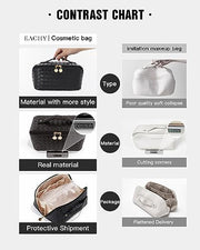 EACHY Travel Makeup Bag,Large Capacity Cosmetic Bags for Women,Waterproof Portable Pouch Open Flat Toiletry Bag Make up Organizer with Divider and Handle