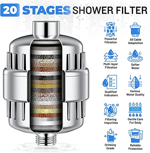 GROLIGH Shower Filter 20 Stage Showerhead Filter for Hard Water Shower Water Filter with 2 Replaceable Filter Cartridges for Removing Chlorine Fluoride, Polished Chrome