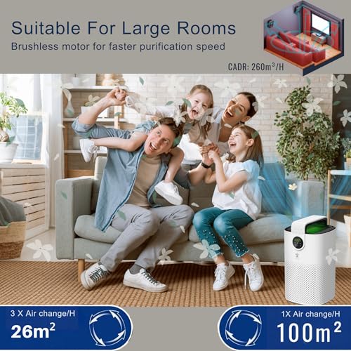 ARIA Portable Air Purifier | HEPA13 Filter | Covers 100m² | PM2.5 Monitor | Touch Controls, Quiet | Air Filter Change Alert | CADR 260m³/hr | Essential Oil Tray | Removes Odor Dust Pet Allergens