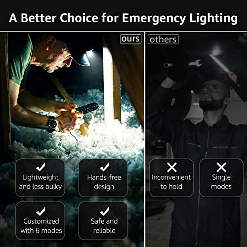 Lepro Headlamp 2-Pack, 1300 Lux Ultra-Light Bright LED Headlights with White Red Light, 6 Modes Battery-Operated Lightweight Waterproof Head Flashlight for Camping Running Cycling Emergency