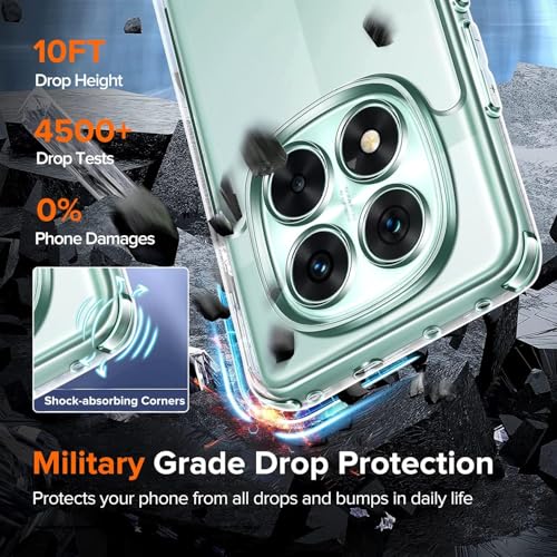 For Xiaomi Redmi Note 14 Pro 5G / Xiaomi Poco X7 Case, TPU Bumper + PC Hard Plate Clear Back Cover, Shockproof Protection Mobile Phone Case, Anti-Yellowing Slim Fit Protective Casing (Transparent)