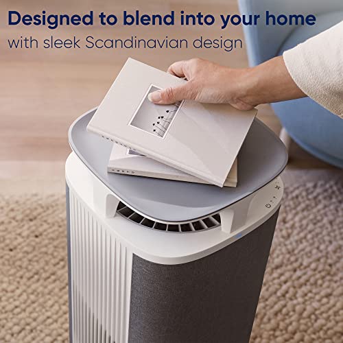 Blueair Air Purifier - DustMagnet DM-5240i Cleans Upto 1017 sqft, 232 m³/h CADR, AQI, HEPASilent Technology Removes 99.97% Pollen, Dust, Mould, Bacteria, Viruses, VOCs, Odours - 1 Year Warranty