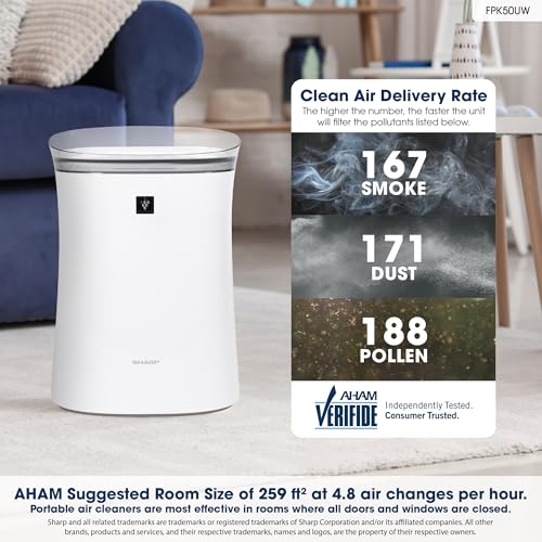 SHARP Air Purifier with Plasmacluster Ion Technology for Medium-Sized Rooms, Bedroom, or Office. Odor and True HEPA Filter for Dust, Smoke, Pollen, & Pet Dander may last up-to 2 years each. FPK50UW.