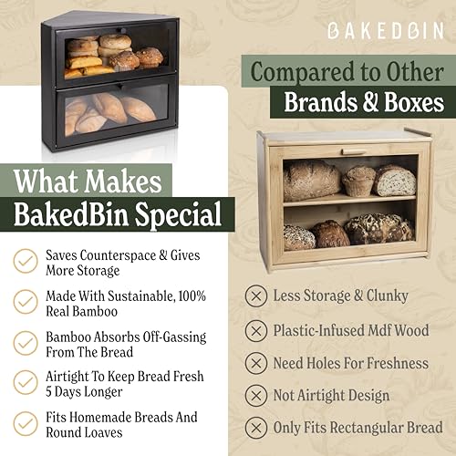 BakedBin Corner Bread Box for Kitchen Countertop - New 2025 Airtight Design - Extra Large Double Layer Bread Boxes, Vintage Bread Storage for Homemade Bread, Under Cabinet Organizer, Black BreadBox