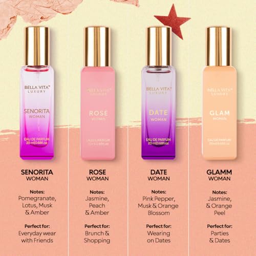 BellaVita Luxury Perfume Gift Set for Women | Includes DATE, Senorita, GLAM, ROSE Perfumes | Floral, Fruity & Savoury Long Lasting Scents | Gift Set for Women | Special Womens Collection (4x20ml)