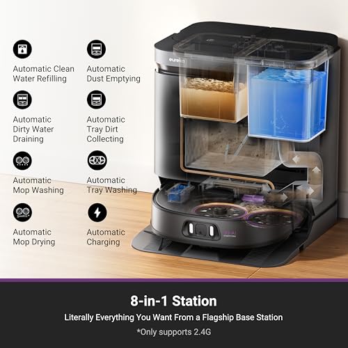 EUREKA Robot Vacuum Cleaner with Mop with Self Cleaning, 16,200 Pa Suction, Auto Mop Hot Water Washing & Hot Air Drying, Anti-Tangle, LDS Navigation, AI Obstacle Avoidance, App & Voice Control, J15