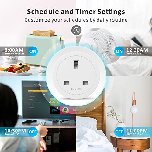 WiFi Smart Plug, Baytion 16A Energy Monitoring WLAN Smart Plug Socket Work with Alexa,Echo, Mini Smart Outlet Remote and Voice Control No Hub Required (White Package)