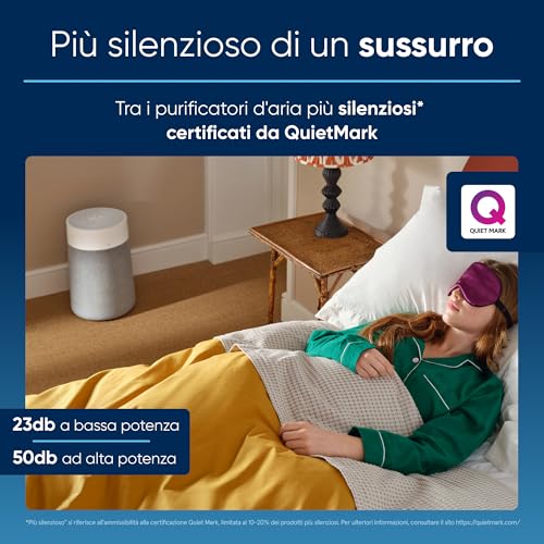 BLUEAIR Quiet air purifier for large rooms, up to 206 m� air filtration per hour, HEPASilent air purifier for allergy sufferers catching viruses and dust - Blue Pure 3450i Max