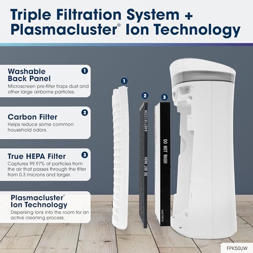 SHARP Air Purifier with Plasmacluster Ion Technology for Medium-Sized Rooms, Bedroom, or Office. Odor and True HEPA Filter for Dust, Smoke, Pollen, & Pet Dander may last up-to 2 years each. FPK50UW.