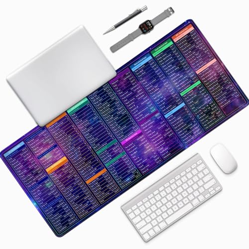 AQQA Excel Shortcut Keys Mouse Pad, 35.4" x 15.7" Large XL Star Sky Gaming Mouse Pad, Anti Slip Computer Desk Mat Waterproof Keyboard Pad Office Desk Accessories,PC Office Spreadsheet Keyboard Mat