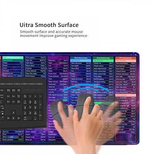 AQQA Excel Shortcut Keys Mouse Pad, 35.4" x 15.7" Large XL Star Sky Gaming Mouse Pad, Anti Slip Computer Desk Mat Waterproof Keyboard Pad Office Desk Accessories,PC Office Spreadsheet Keyboard Mat