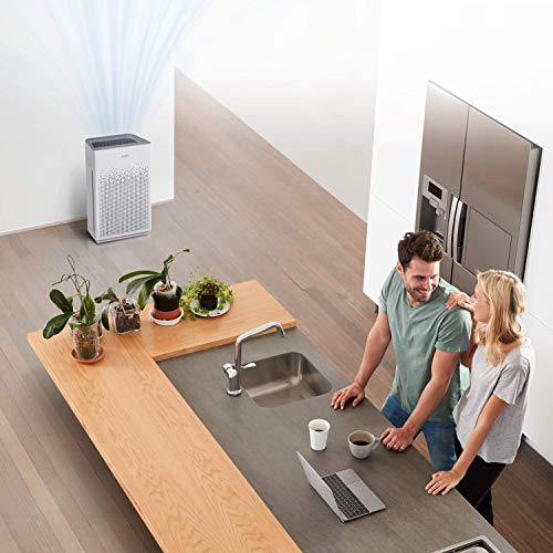 Winix Air Purifier Zero-S for Allergy sufferers with HEPA Filter (99,999%) Against Allergies, dust, Pollen, pet Hair, Indoor air Quality Indicator and auto Mode, Air Purifier CADR 410m³/h for 100㎡.