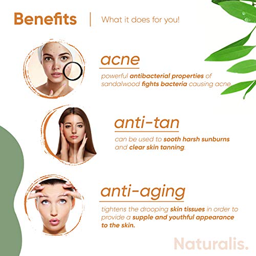 Naturalis Essence of Nature Pure Sandalwood powder ??50gms