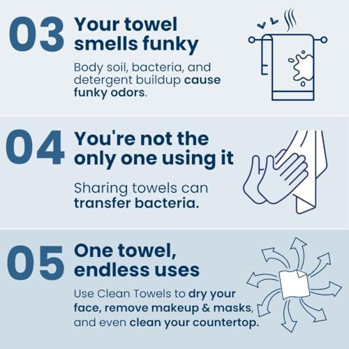 CLEAN SKIN CLUB CSC CT Clean Towels XL/World's First Biodegradable Face Towel/Disposable Makeup Removal Wipes/Super Soft 50 Count Single BoxWhite