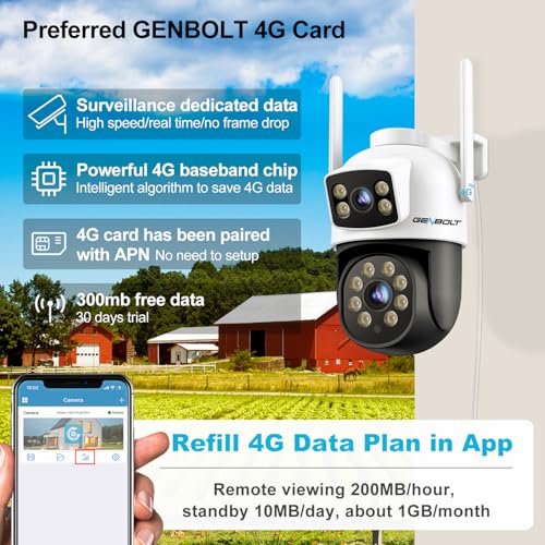 GENBOLT 3G/4G LTE Security Camera Outdoor No WiFi, Dual Lens Cellular CCTV Camera with Sim Card, PoE Surveillance Camera IP with Humanoid Tracking Cloud Storage