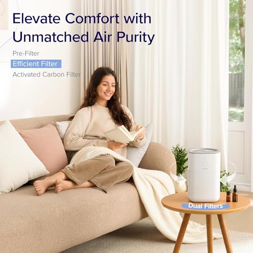 Levoit Air Purifier for Home Bedroom, Dual H13 HEPA Filters with Aromatherapy Diffuser, Quiet Sleep Mode, Cleaner Smoke, Allergies, Pet Dander, 100% Ozone Free, Gray, 1 Pack, LV-H128