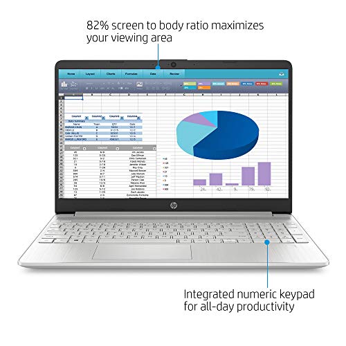 HP Newest 15.6" HD Laptop, 11th Gen Intel Quad-Core i3-1125G4(Up to 3.7GHz, Beat i5-10210U), 12GB RAM, 256GB PCIe SSD, Webcam, Bluetooth, Wi-Fi, HDMI, USB-C, Win 11, Silver (Upgraded)