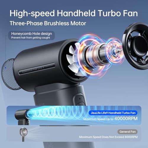 JISULIFE Portable Handheld Fan, Mini USB Rechargeable [18H Max Cooling Time], 5000mAh Small Battery Personal Makeup/Eyelash Fan, Pocket Fan with 5 Speeds for Women Men Travel Camping Outdoor Black