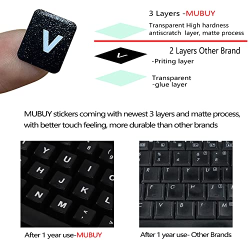 MUBUY-GOL 2 Pack Universal Arabic Keyboard Stickers, Black Background with White Lettering for Computer Laptop Notebook Desktop, Replacement Computer Keyboard Stickers (Arabic)