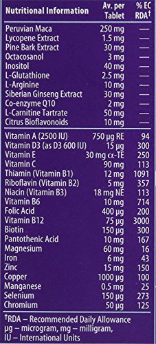 Vitabiotics