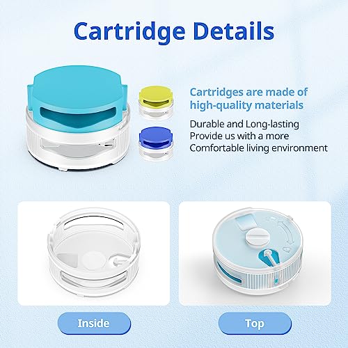 6 Pack Anti Odour Cartridge for Shark, Odor Neutralizer Cartridge for Shark HZ3000UKT, IZ400UK, IZ400UKT, IZ420UKT, NZ860UK, NZ860UKT, AZ913UK,AZ913UKT Vacuum Cleaner,Compare to Part No.1541fc3000