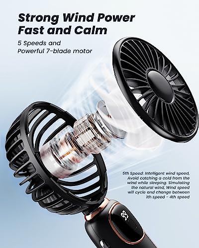 coldSky Portable Handheld Fan, 4000mAh Battery Operated Fan with LED Display, Handheld/Neck/Desk 3 in 1 Personal Small Fan, 90° Foldable Desk Fan with Base, 5 Speed Lash Makeup Fan for Women