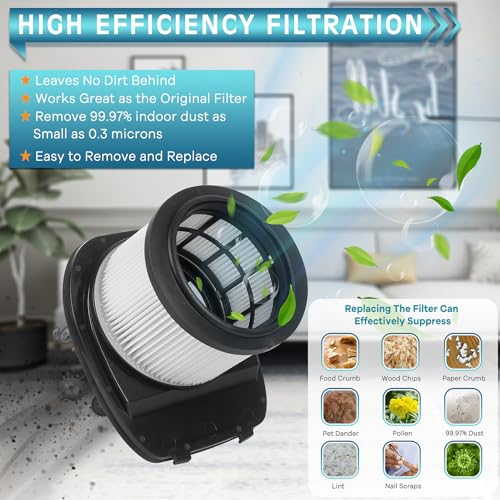 Jollsung IZ201UK Filters Set for Shark Cordless Stick Vacuum Cleaner IZ201UK, IZ201UKT, IZ201UKTSB, IZ251UK, IZ251UKT Replacement Filters Parts, Washable & Reusable (IZ201UK(1+2))