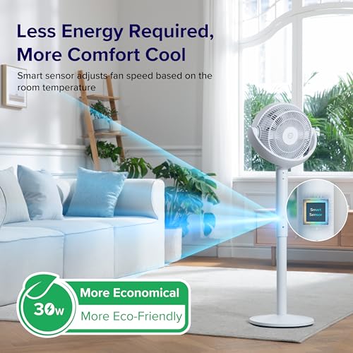 Levoit 20dB Quiet Pedestal Fans for Bedroom, 2465m³/ h Powerful Air Circulator Fan with Remote, 90°+120° Oscillating, 12 Speeds, 4 Modes, 12H Timer, Adjustable Height, Standing Fan for Home Office
