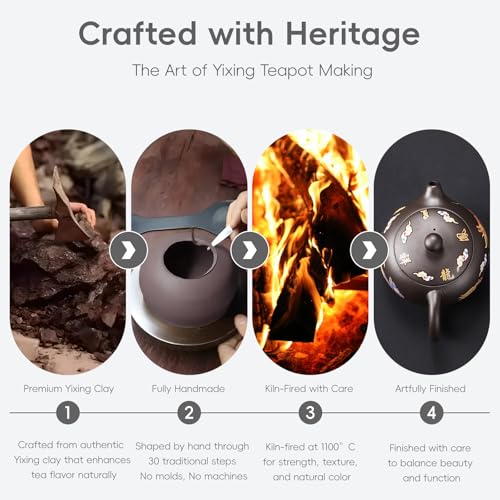 Hormsdar Hand-made Dragon and Phoenix Color-changing Purple Clay Teapot Zisha Tea Pot Kung Fu Tea Set Tea Loverâ€˜s Gift (Teapot)