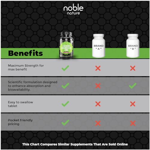 Noble Nature Calcium Magnesium Zinc with Vitamin D3 - Essential Mineral Supplement, 90 Tablets - Promotes Bone Health and Immune Support