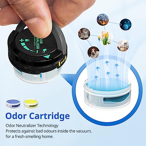 6 Pack Anti Odour Cartridge for Shark, Odor Neutralizer Cartridge for Shark HZ3000UKT, IZ400UK, IZ400UKT, IZ420UKT, NZ860UK, NZ860UKT, AZ913UK,AZ913UKT Vacuum Cleaner,Compare to Part No.1541fc3000