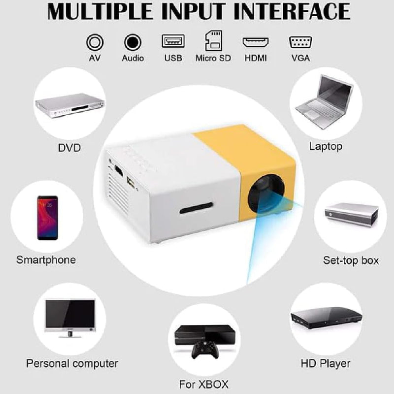 QUEST Mini Projector Portable LED Projector with Remote, USB HDMI AV
