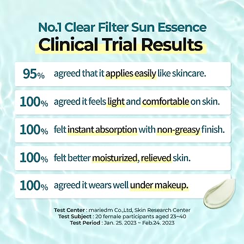 numbuzin No.1 Sunscreen | Clear Filter Sun Essence | No White Cast, Hydrating, Moisturizing, Cools Down, Light Finish | 50ml