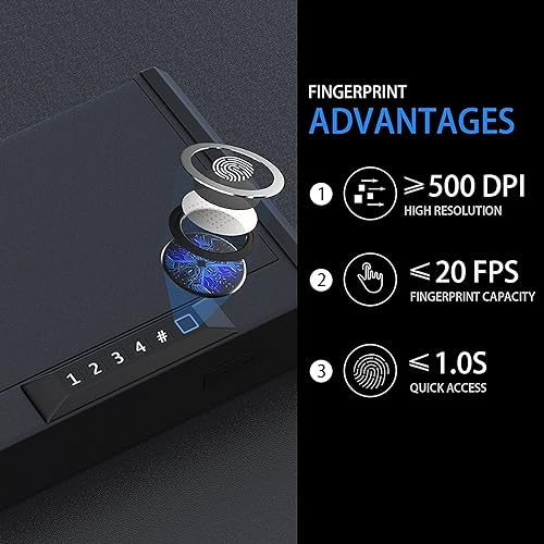 VIOLK Portable Pistol Biometric Safe, Gun Safe for Pistols, Quick-Access Pistol Safe Firearm Safety Device with Fingerprint Lock or Key Pad, Smart Handgun Safe for Weapons, Cash, and Jewelry