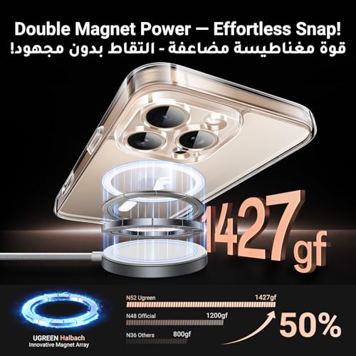 UGREEN iPhone 16 Pro Max Case MagSafe (MagU), Revolutionary iCrystal Tech Clear Cover, MIL-Grade Protection, Anti-Scratch, Camera Protective, Magnetic Ultra Slim iPhone 16 Pro Max 6.9" Accessories