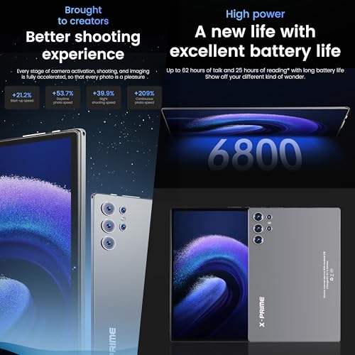 X-Prime S25 Ultra 10.1" Android 15 Tablet with Keyboard & Mouse | 5G + WiFi | HD+ AMOLED Display 3000x1440 | Dual SIM Kids Tablet | Dual Camera | Google Meet & Zoom (Gray)