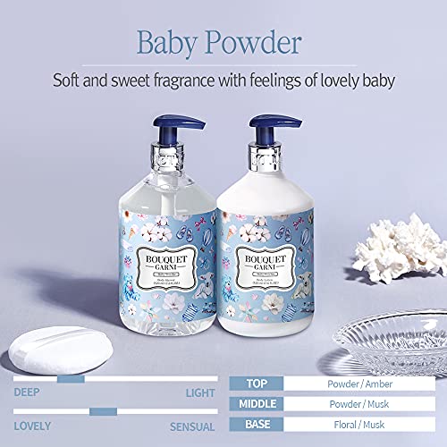 Bouquet Garni Body Shower Powder - Unique Fragrance Decanting Engineering Method gives Long Lasting Rich Fragrance - Tea Tree and Centella Asiatica Cica Extract Perfectly Soothe the Skin - 17.85 Fl Oz