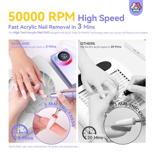 Saviland 50000 RPM Electric Nail Drill Kit - 6000mAH Electric Nail File with Ambiance Light for Acrylic Nails with 13 Nail Drill Bits Nail File Nail Buffer for Nails Manicure Kit Home DIY Salon Use