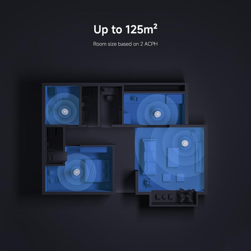 
Xiaomi Air Purifier | Air Purifiers Online Shopping Store Lebanon
