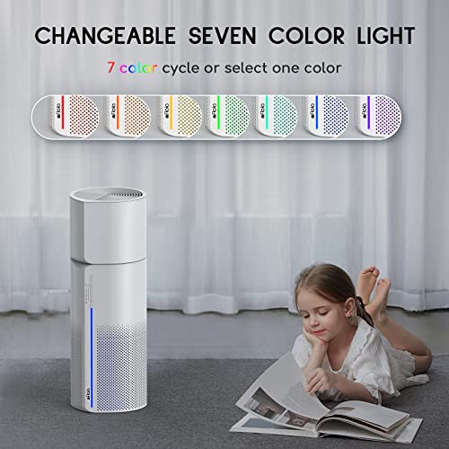 Afloia 2 in 1 HEPA Air Purifier with Humidifier, 3 Stage H13 Filters for Home Allergies Pets Hair Smoker Odors, Evaporative Humidifier, Auto Shut Off, Quiet Air Cleaner with Seven Color Light,MIROPRO