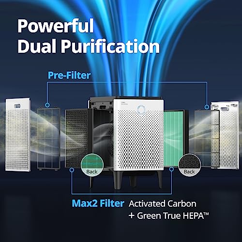 COWAY Air Purifier for Extra Large Home Bedroom 2842ft², Dual Purification, 3-in-1 Filter, GreenHEPA, Air Quality Monitor, Removes 99.99% Pet, Dust, Odours, Allergies, Quiet 22db, Made in Korea, AM400