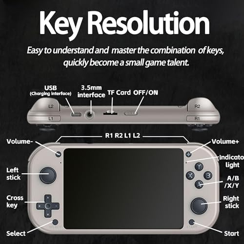 SJWOW M17 Retro Handheld Game Console with 20000+ Games, 4.3-inch IPS Screen Video Games Consoles, Open Source Linux System Retro Gaming Console, Portable Game Console - 128G